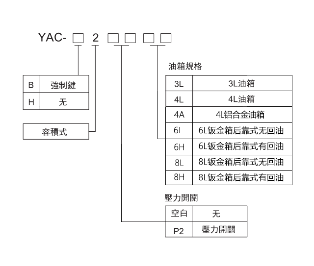 1662537546817532.png YAC 2.png